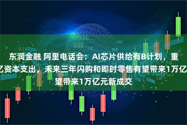 东润金融 阿里电话会：AI芯片供给有B计划，重申3800亿资本支出，未来三年闪购和即时零售有望带来1万亿元新成交